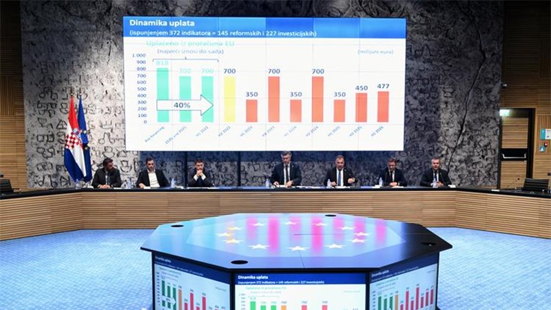 Koristimo europska sredstva za projekte kojima Hrvatska ide ukorak s 4. industrijskom revolucijom 